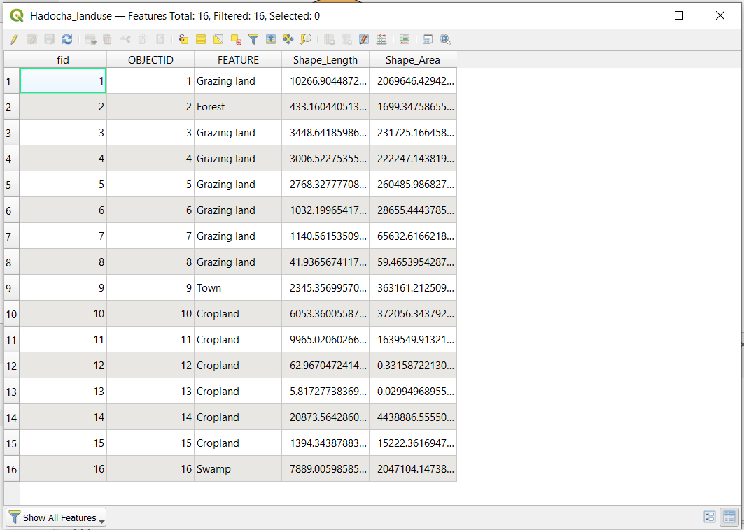 ../../_images/landuse_attribute_table.png