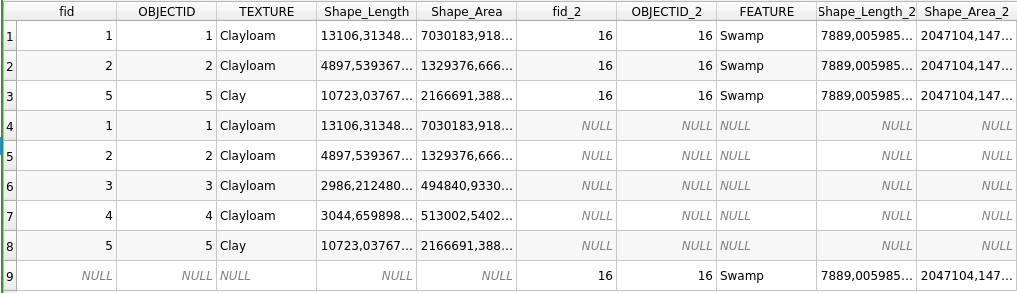 ../../_images/preprocessing_soil_unioned.png